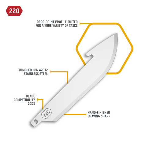 Outdoor Edge 2.2 Drop Point Blades / 6 Pack