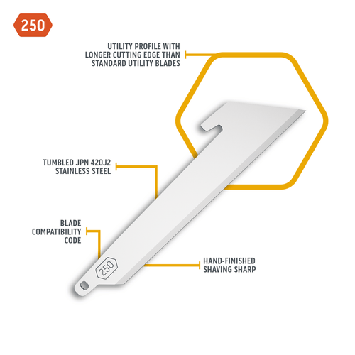 Outdoor Edge 2.5 Utility Blades  6-Pack