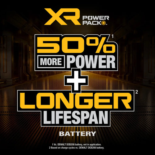 DEWALT® DCB2108 20V MAX* XR® 8 Ah Battery