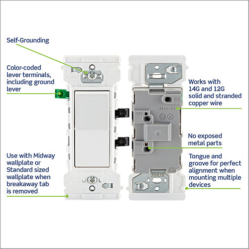 Lever Edge 15 Amp Single Pole Rocker Switch, White