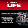 Milwaukee M18™ REDLITHIUM™ FORGE™ XC8.0 Starter Kit